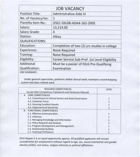 dilg pre qualifying exam|DILG Region 5 .